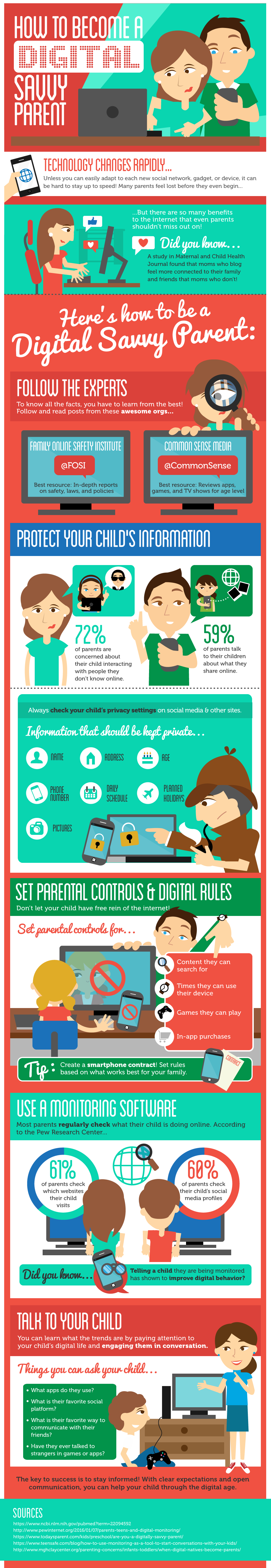 How To Become A Digital Savvy Parent | Parent Talk