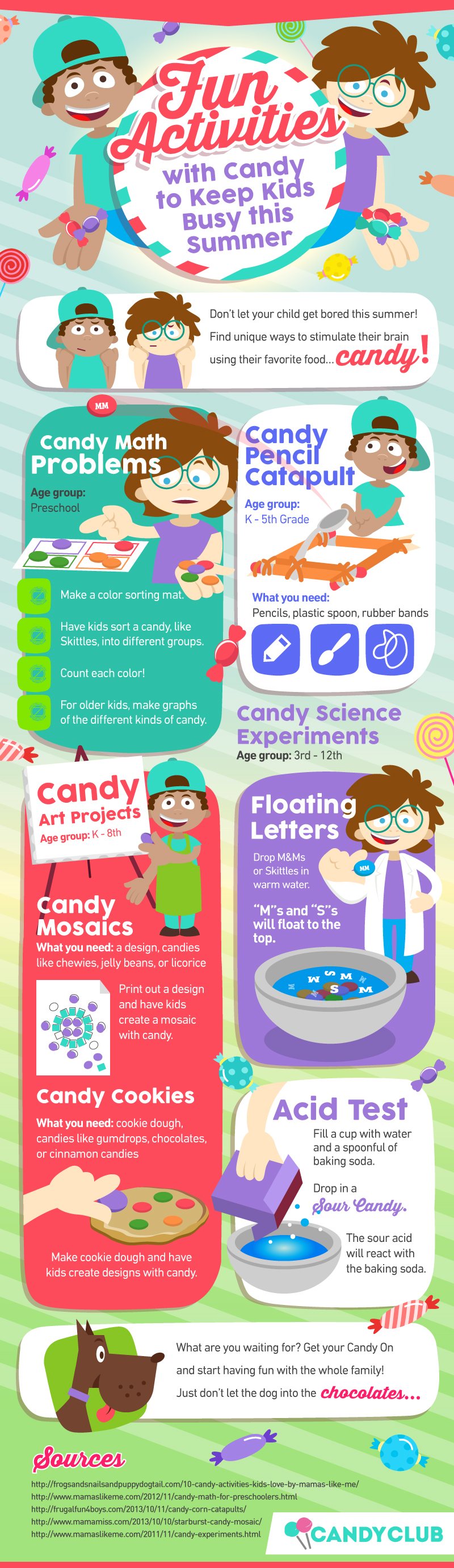 Infographic of candy activity ideas that will keep kids busy during the summer. 